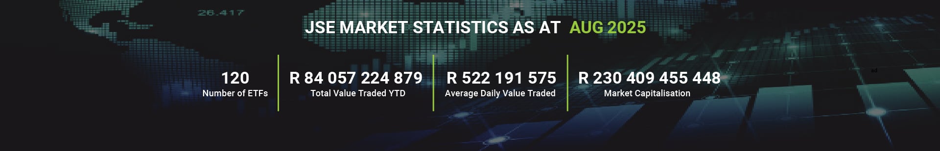 ETN STATS WEB BANNER -12 AUG2025-2_ETF (1)