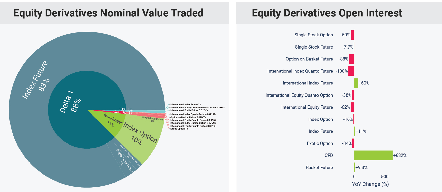 JSE insight recap 3