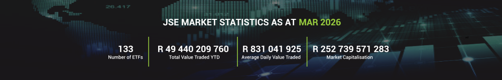 ETN STATS WEB BANNER -19 APR2026_ETF