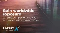 Satrix Listing